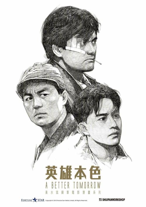 学位证是学院发的吗